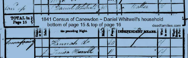 Whitwell-Daniel-1841-Census-Small.jpg (22634 bytes)